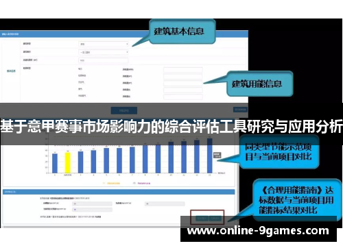 基于意甲赛事市场影响力的综合评估工具研究与应用分析