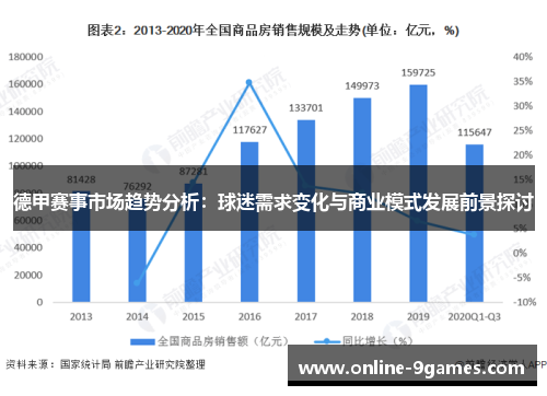 德甲赛事市场趋势分析：球迷需求变化与商业模式发展前景探讨