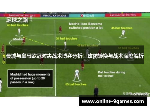 曼城与皇马欧冠对决战术博弈分析：攻防转换与战术深度解析