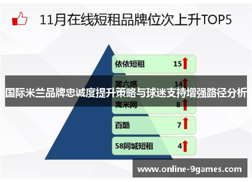 国际米兰品牌忠诚度提升策略与球迷支持增强路径分析