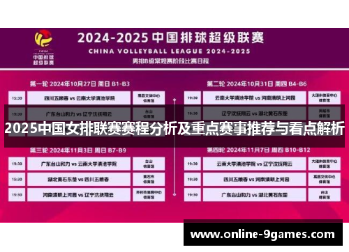 2025中国女排联赛赛程分析及重点赛事推荐与看点解析