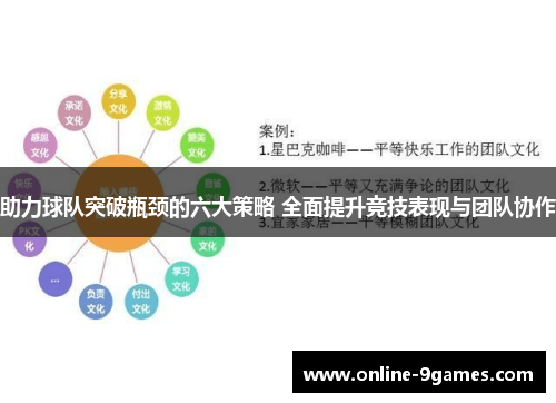 助力球队突破瓶颈的六大策略 全面提升竞技表现与团队协作