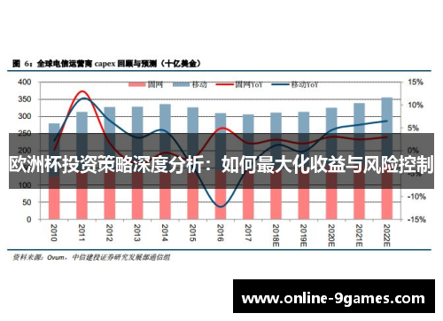 欧洲杯投资策略深度分析：如何最大化收益与风险控制