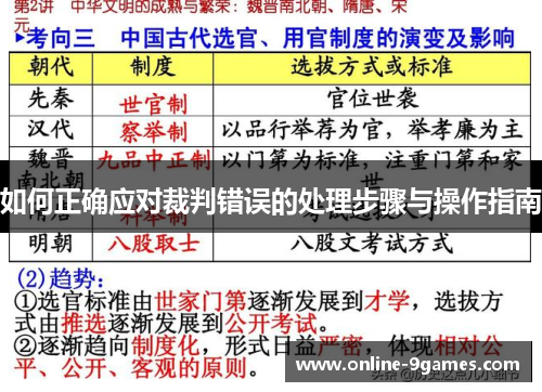 如何正确应对裁判错误的处理步骤与操作指南