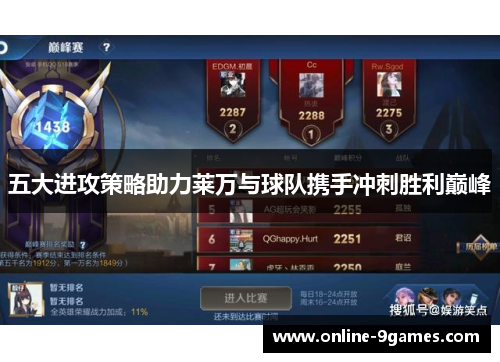 五大进攻策略助力莱万与球队携手冲刺胜利巅峰