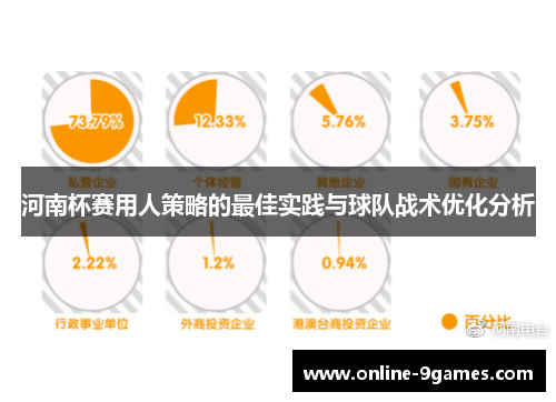 河南杯赛用人策略的最佳实践与球队战术优化分析
