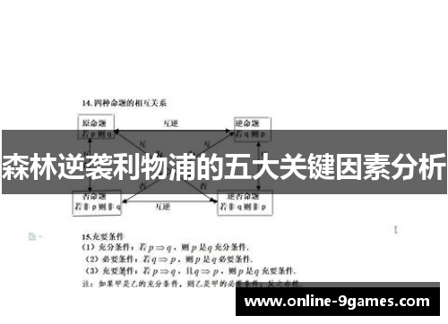 森林逆袭利物浦的五大关键因素分析