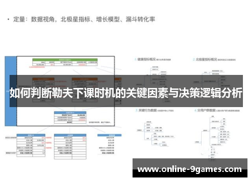 如何判断勒夫下课时机的关键因素与决策逻辑分析