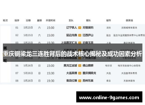 重庆铜梁龙三连胜背后的战术核心揭秘及成功因素分析