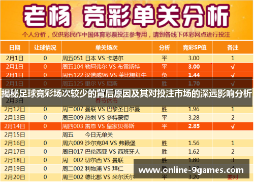 揭秘足球竞彩场次较少的背后原因及其对投注市场的深远影响分析