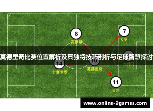 莫德里奇比赛位置解析及其独特技巧剖析与足球智慧探讨