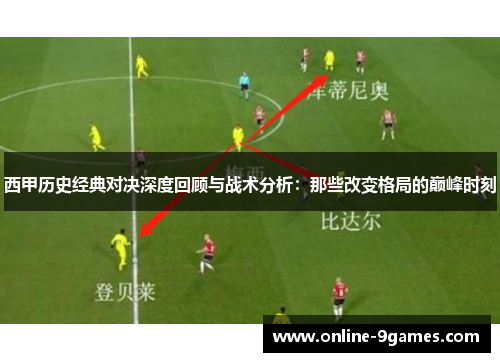 西甲历史经典对决深度回顾与战术分析：那些改变格局的巅峰时刻