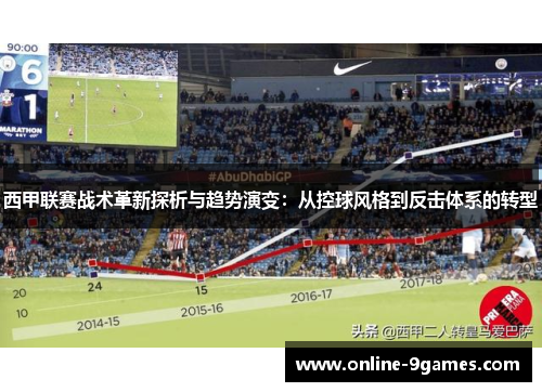 西甲联赛战术革新探析与趋势演变:从控球风格到反击体系的转型 西甲联赛战术革新探析与趋势演变:从控球风格到反击体系的转型