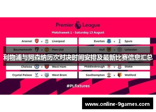 利物浦与阿森纳历次对决时间安排及最新比赛信息汇总