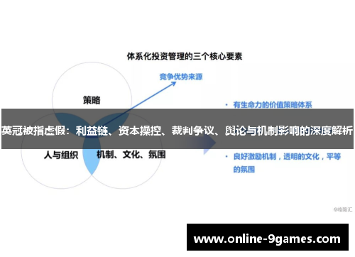 英冠被指虚假：利益链、资本操控、裁判争议、舆论与机制影响的深度解析
