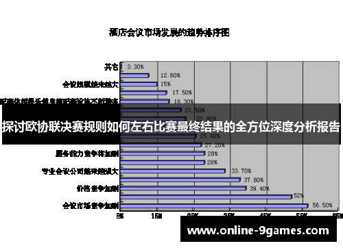 探讨欧协联决赛规则如何左右比赛最终结果的全方位深度分析报告 探讨欧协联决赛规则如何左右比赛最终结果的全方位深度分析报告