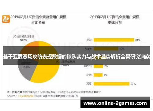 基于亚冠赛场攻防表现数据的球队实力与战术趋势解析全景研究洞察