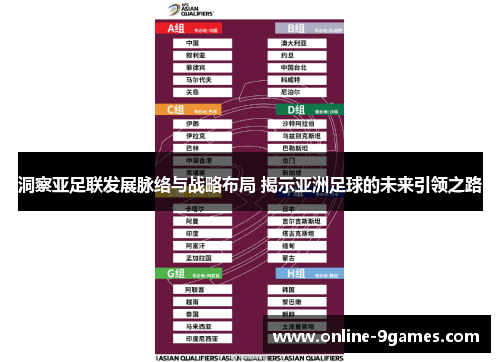 洞察亚足联发展脉络与战略布局 揭示亚洲足球的未来引领之路