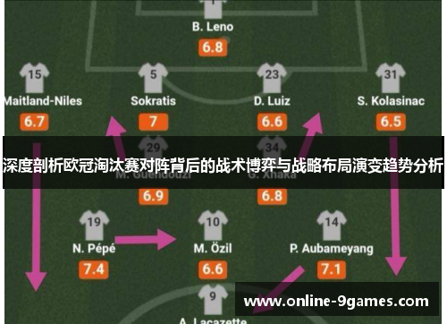 深度剖析欧冠淘汰赛对阵背后的战术博弈与战略布局演变趋势分析